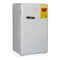 Preview: Midea COMPACT Series