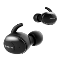 Preview: Philips BASS+ SHB2505