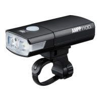 Preview: Cateye AMPP1100