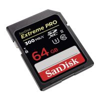 Preview: SanDisk Extreme Pro 64 GB