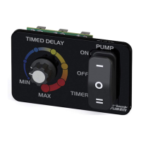 Preview: Flow-Rite ProTimer
