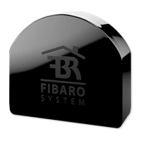 Preview: FIBARO RGBW CONTROLLER 2