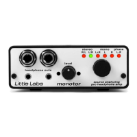 Preview: Little Labs MONOTOR