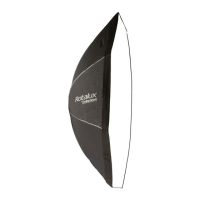 Preview: Elinchrom Rotalux