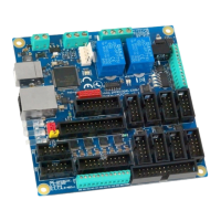 Preview: PoLabs PoKeys57CNC