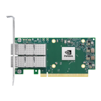 Preview: Nvidia Mellanox