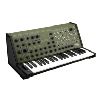 Preview: Korg MS-20FS
