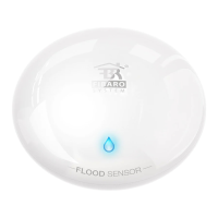 Preview: FIBARO FGFS-101-ZW5