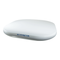 Preview: Kymeta u8