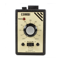 Preview: GAUGEMASTER COMBI