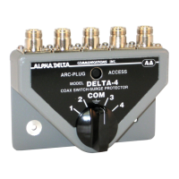 Preview: Alpha Delta DELTA - 4B Series