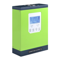 Preview: Inverter MPPT Series