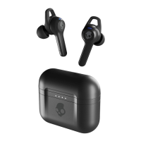 Preview: Skullcandy Indy