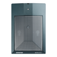 Preview: Shure BETA91A
