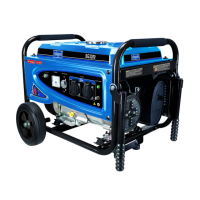 Preview: Scheppach SG3200