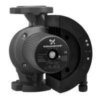 Preview: Grundfos 2000 Series