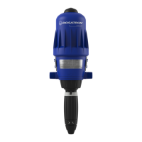 Preview: dosatron D3 Series
