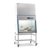 Preview: Thermo Scientific 1300 Series