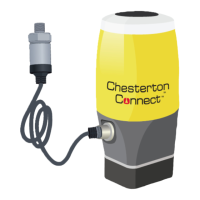 Preview: Chesterton Connect