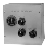 Preview: Powers 440 Series