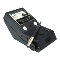 Preview: PRESIDIUM Duo Tester II