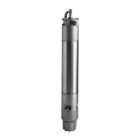 Preview: Grundfos MS
