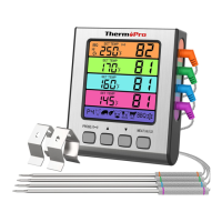 Preview: THERM PRO TP-17H