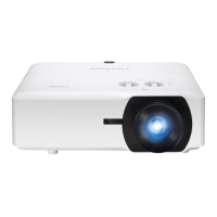 Preview: ViewSonic LS920WU
