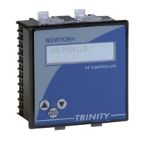 Preview: Trinity Newton+