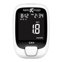 Preview: Keto-Mojo GK+