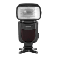 Preview: triopo Speedlite