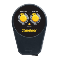 Preview: Melnor 15100