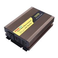 Preview: Inverter Modified Sine Wave