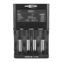 Preview: ANSMANN POWERLINE 4 ULTRA