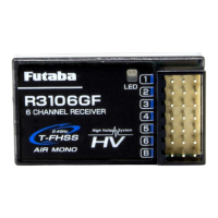 Preview: FUTABA R3106GF