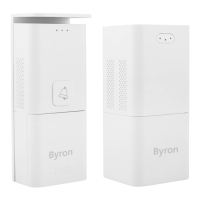 Preview: Byron DIC-24815