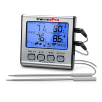 Preview: THERM PRO TP-17