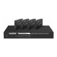 Preview: Blackbird 4K HDMI 1x4