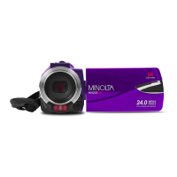Preview: Minolta MN200NV