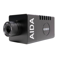 Preview: AIDA HD-NDI-200