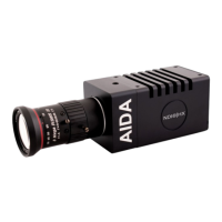 Preview: AIDA HD-NDI-200
