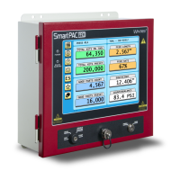 Preview: Wintriss SmartPAC PRO