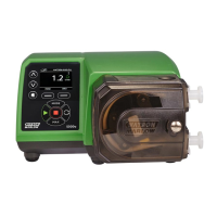 Preview: Watson Marlow Pumps 500 Series