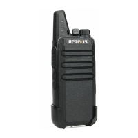 Preview: Retevis RT22