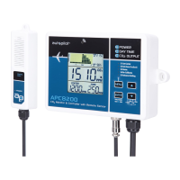 Preview: Hydrofarm Autopilot APC8200