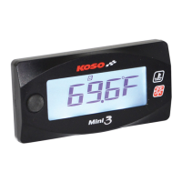 Preview: Koso Mini3