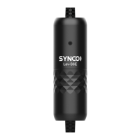 Preview: Synco Lav-S6E