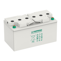 Preview: Hoppecke Trak bloc