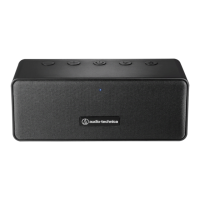 Preview: Audio Technica AT-SP65XBT
