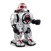 Preview: THINK GIZMOS TG542-VR